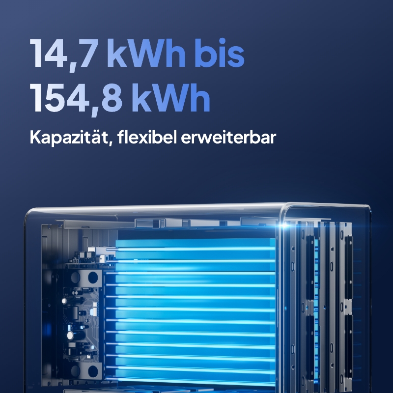 Battery Inverter All in One 10 - đánh giá và giá Renewable Energy Grid