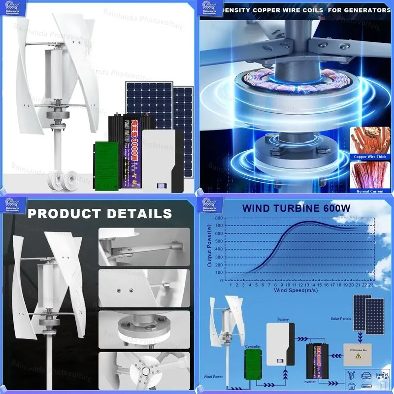 Vertical Wind Turbine Generato - đánh giá và giá Renewable Energy Grid